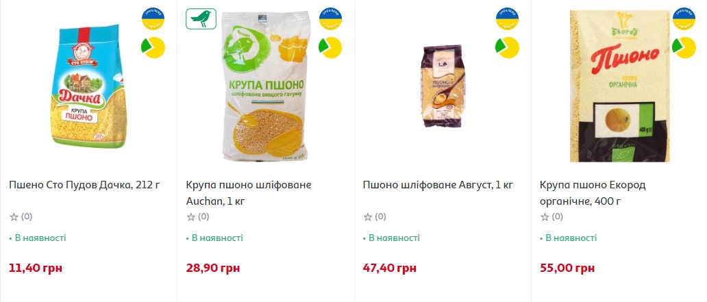 Ціни на крупи змінилися на початку вересня: що подорожчало, а що подешевшало